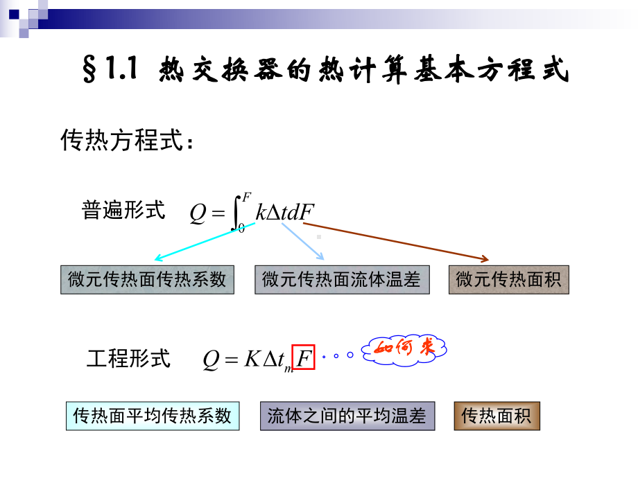 第1章-热交换器热计算的基本原理课件.ppt_第3页