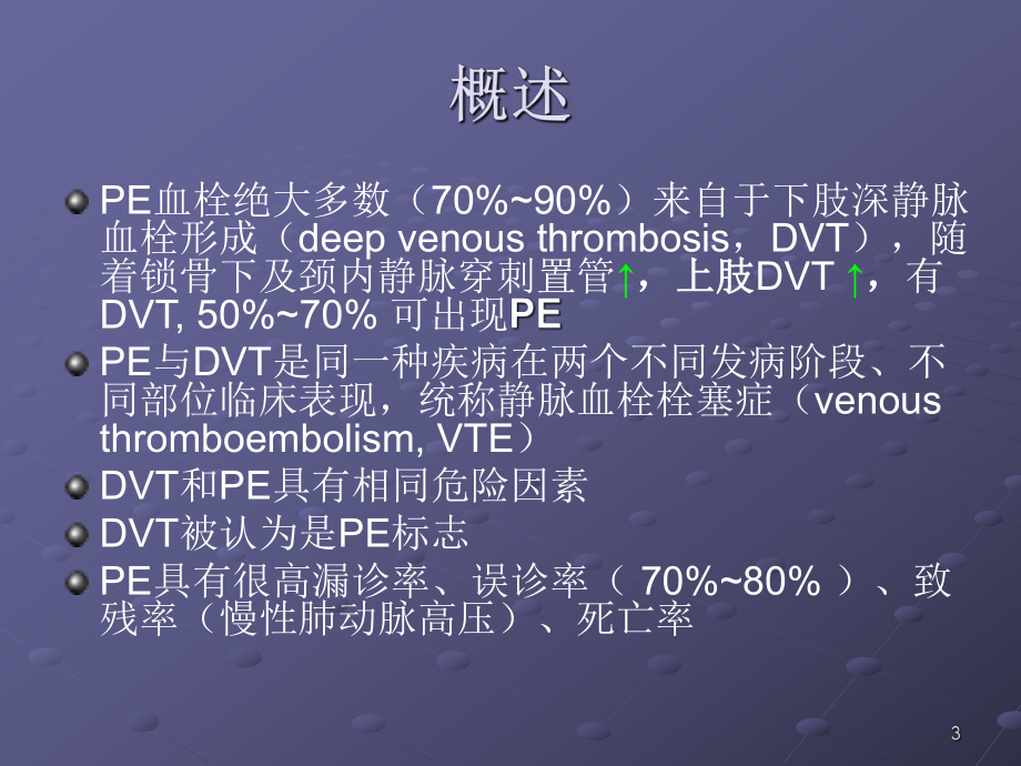 肺栓塞介入治疗医学课件.ppt_第3页