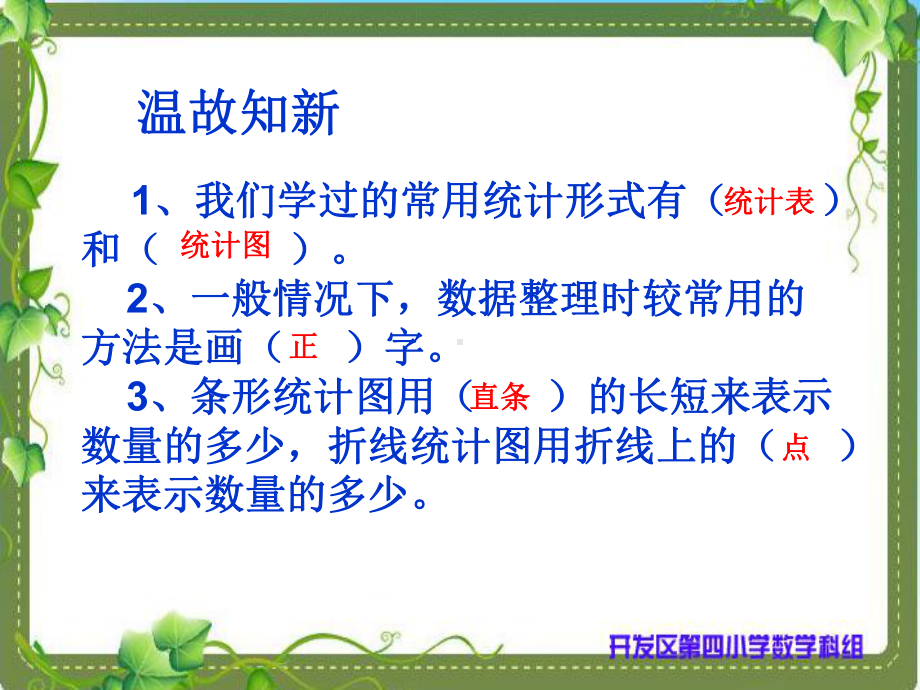 苏教版六年级下学期总复习统计总复习课件.ppt_第2页