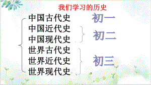 部编版九(上)历史古代埃及优秀完美版课件.pptx