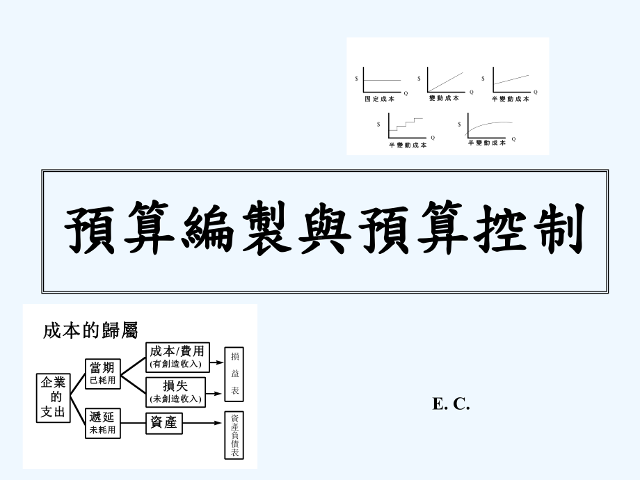 财务预算编制与预算控制课件.ppt_第1页