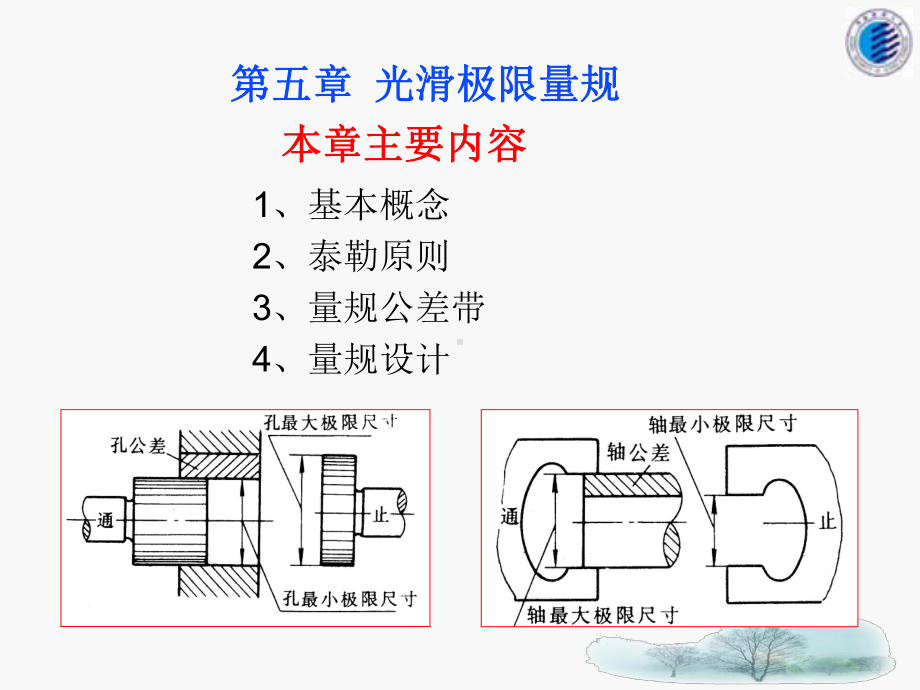 第5章光滑极限量规-2课件.ppt_第1页