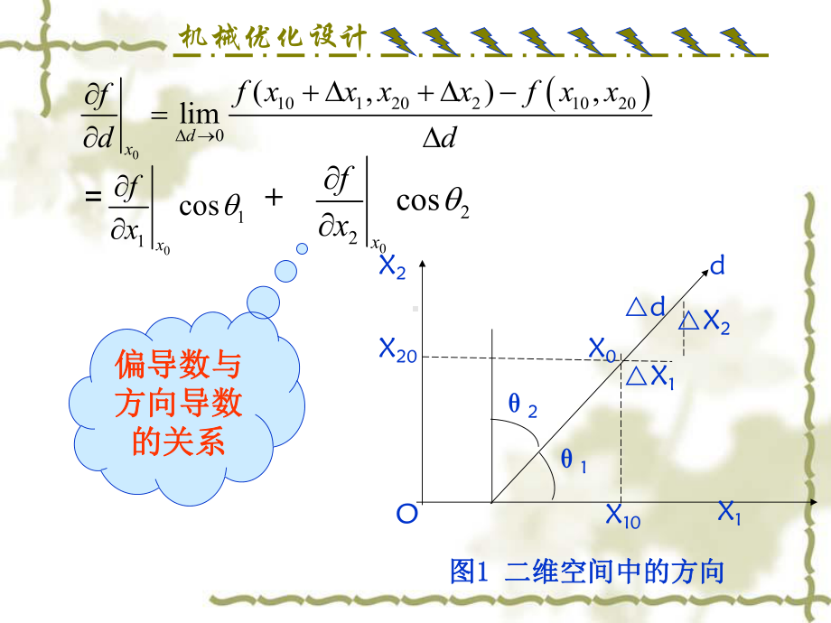 机械优化设计优化设计的数学基础课件.pptx_第3页