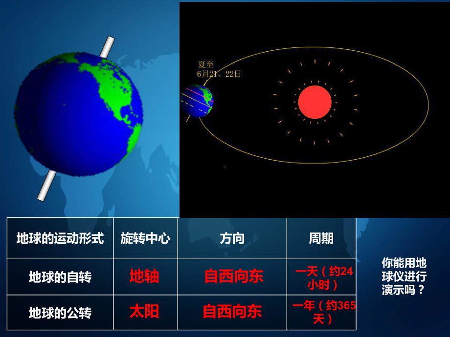 初中地理公开课-地球的公转篇课件.ppt_第2页