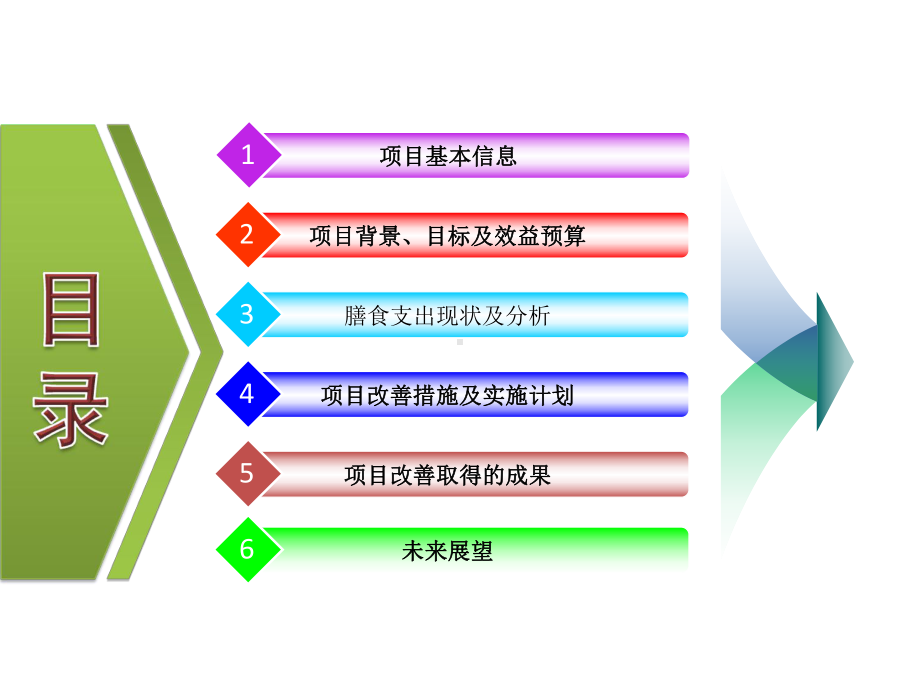 降低食堂膳食成本项目改善汇报1课件.ppt_第3页