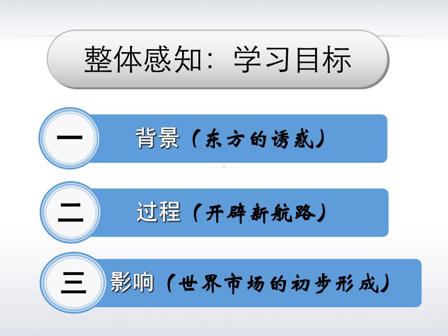 高中历史必修二27《新航路的开辟》课件.ppt_第3页