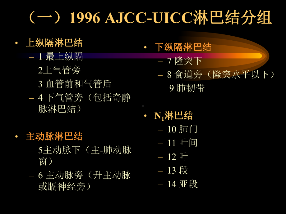 胸部CT纵隔淋巴结分区讲述课件.ppt_第3页