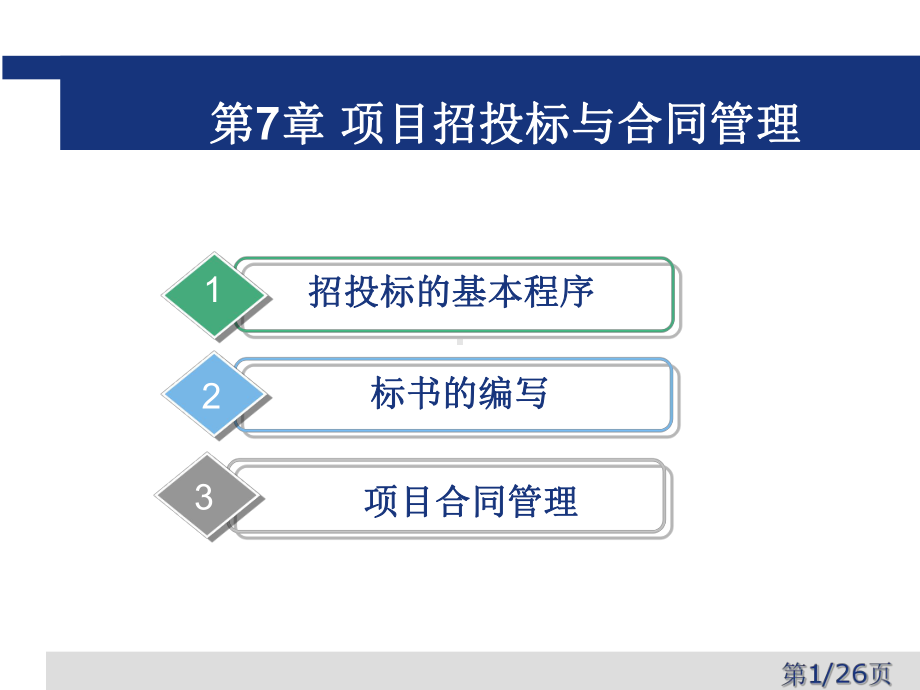 项目招投标与合同管理培训课件.ppt_第1页