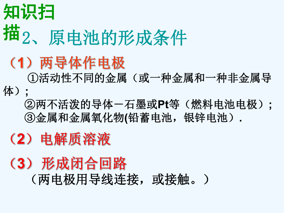 高三化学一轮复习：《原电池的原理及应用》课件.ppt_第3页