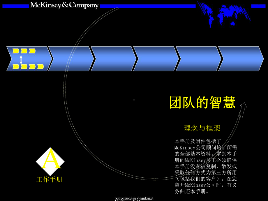 麦肯锡著名九大手册之四课件.ppt_第2页