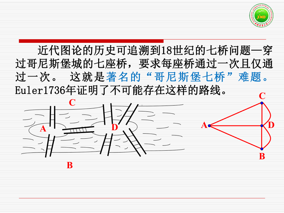 运筹学基础及应用--61选编课件.ppt_第3页