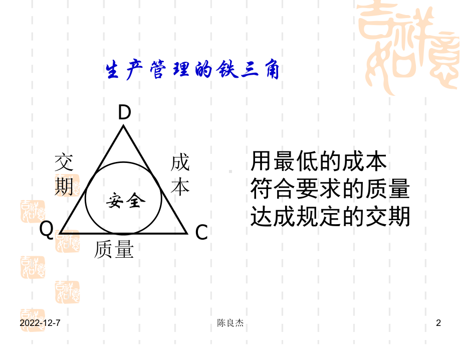 现场改善与与效率提升doc课件.ppt_第2页