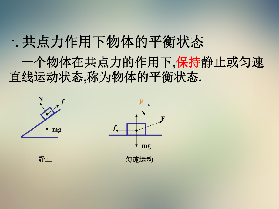 教科版高一上学期物理教学课件：必修一第4章第1节共点力作用下物体的平衡.ppt_第2页