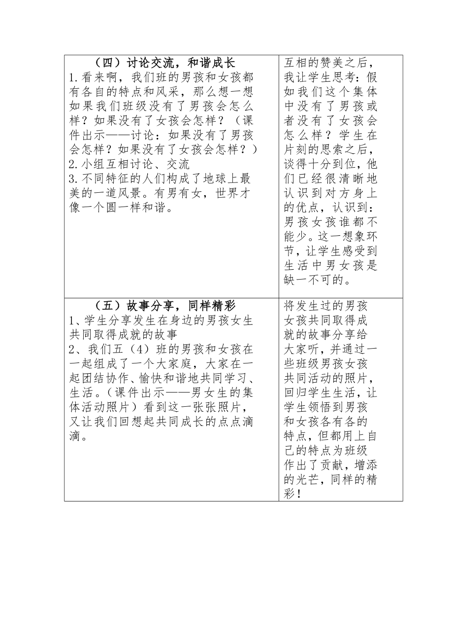 第十课 男孩女孩同样精彩（教案）-2022新北师大版六年级上册《心理健康教育》.doc_第3页