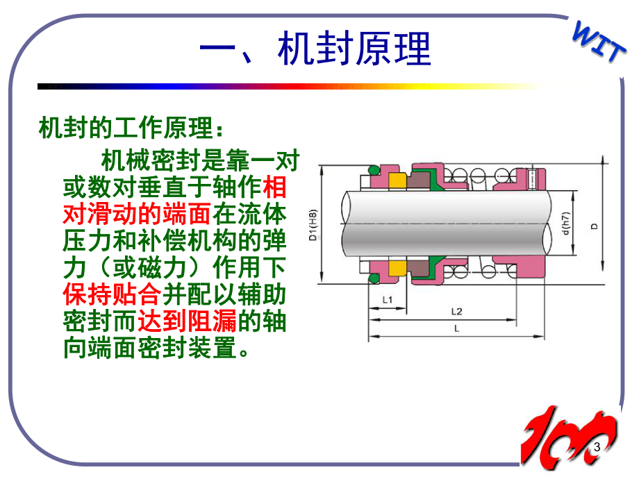 机械密封的原理及安装教学课件.ppt_第3页