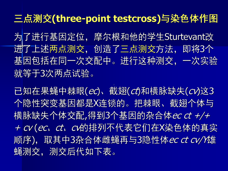 遗传学-第三章-连锁互换与基因作图B课件.ppt_第3页