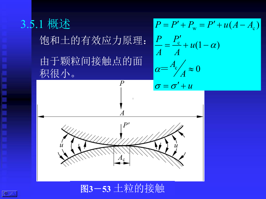 高等土力学(李广信)35-土的排水与不排水强度课件.pptx_第2页