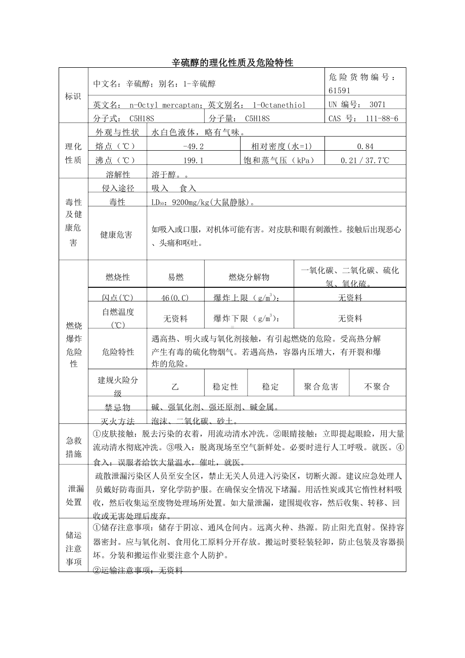 辛硫醇安全周知卡、职业危害告知卡、理化特性表.docx_第3页