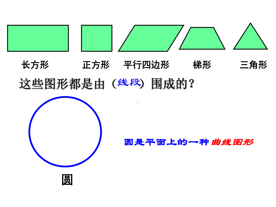 六年级上册数学课件-5.1 圆的认识 ︳人教新课标(共21张PPT) (1).ppt_第3页