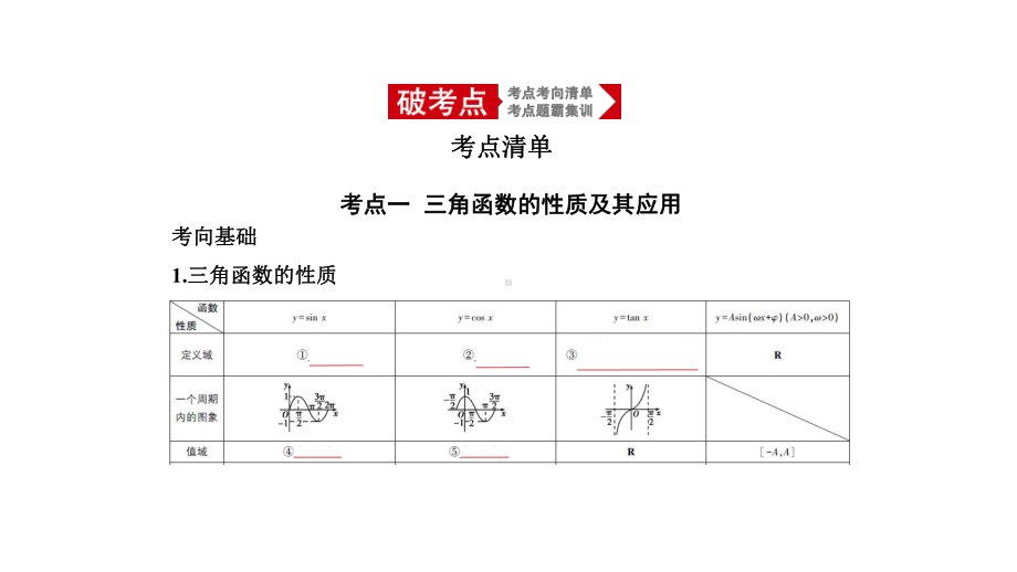 高考数学北京大一轮精准复习课件：43-三角函数的图象与性质-.pptx_第1页