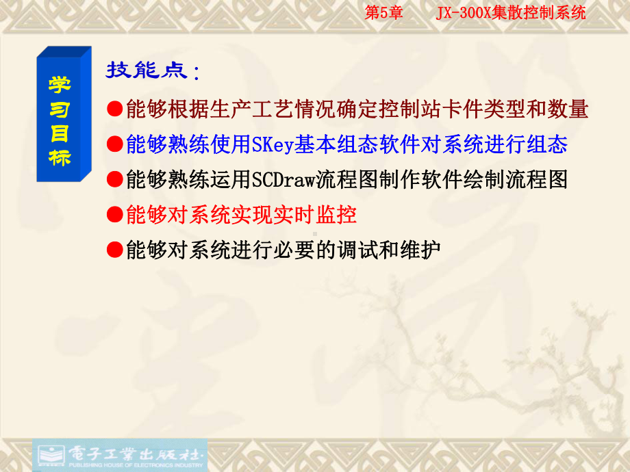 集散控制系统原理及其应用控制网课件.ppt_第3页