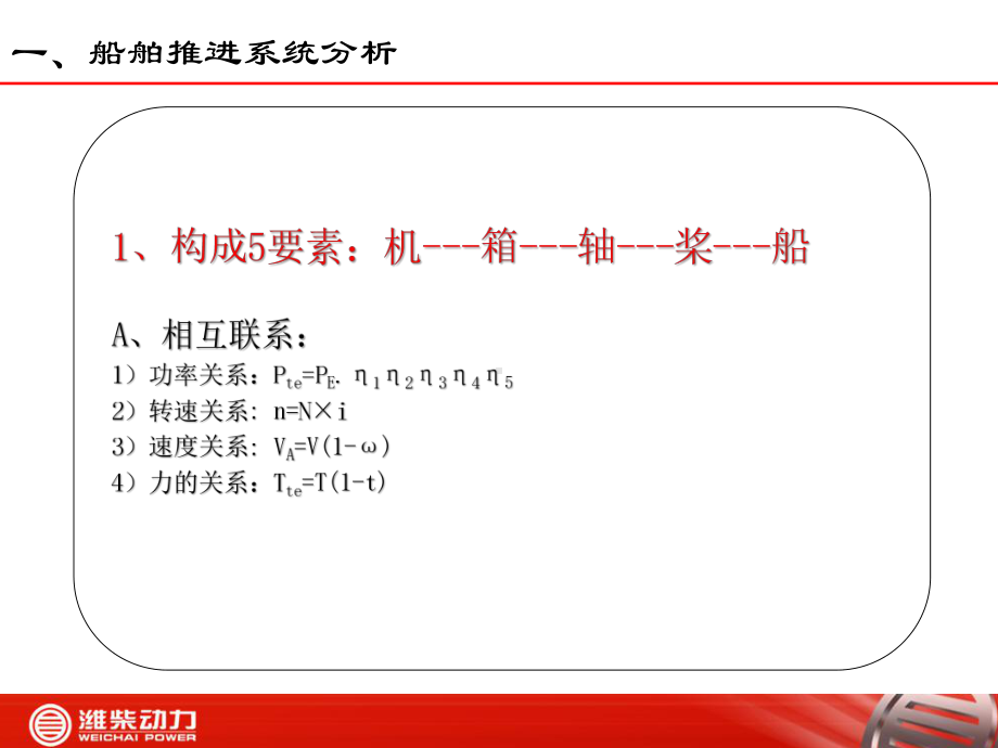 船机桨匹配知识课件.ppt_第3页