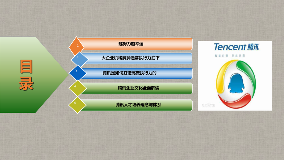 腾讯组织文化（鹅厂外看鹅厂）-课件.ppt_第1页