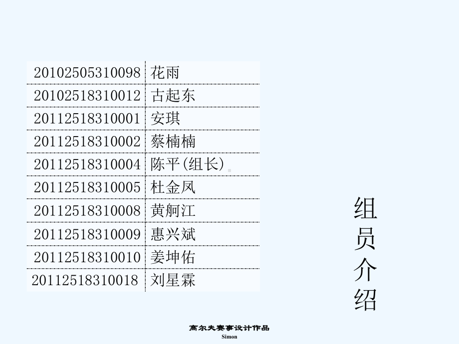 高尔夫赛事策划与管理赛事设计方案.ppt_第2页