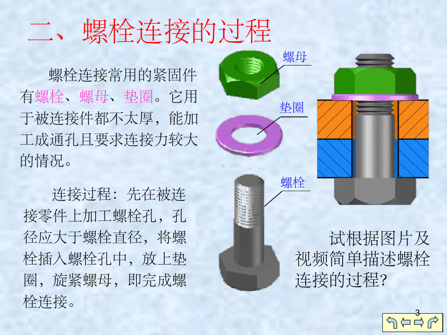 螺栓连接的画法课堂课件.ppt_第3页