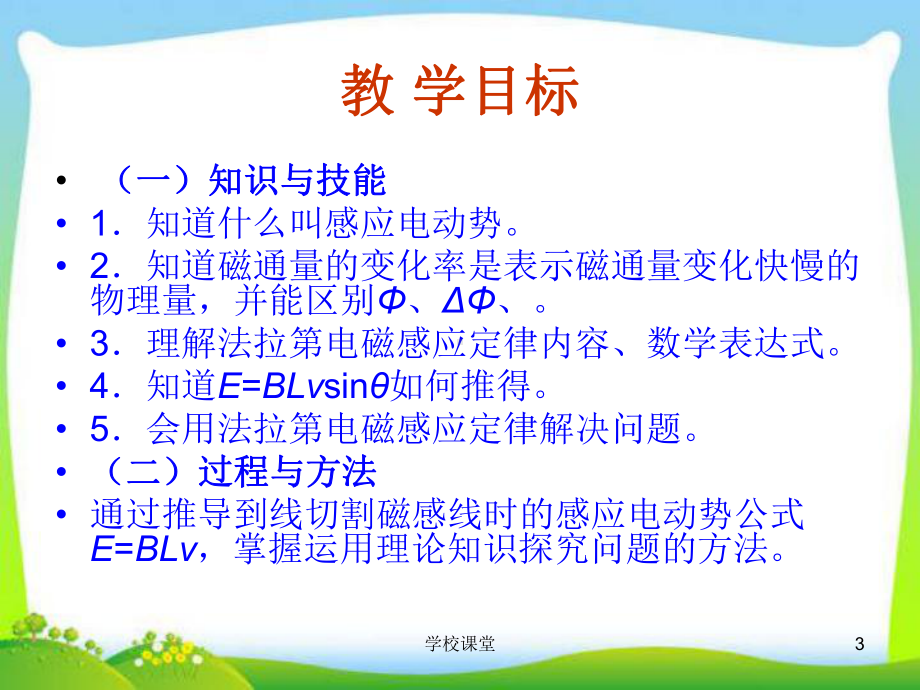 高中物理《电磁感应定律》课件(课堂教学).ppt_第3页