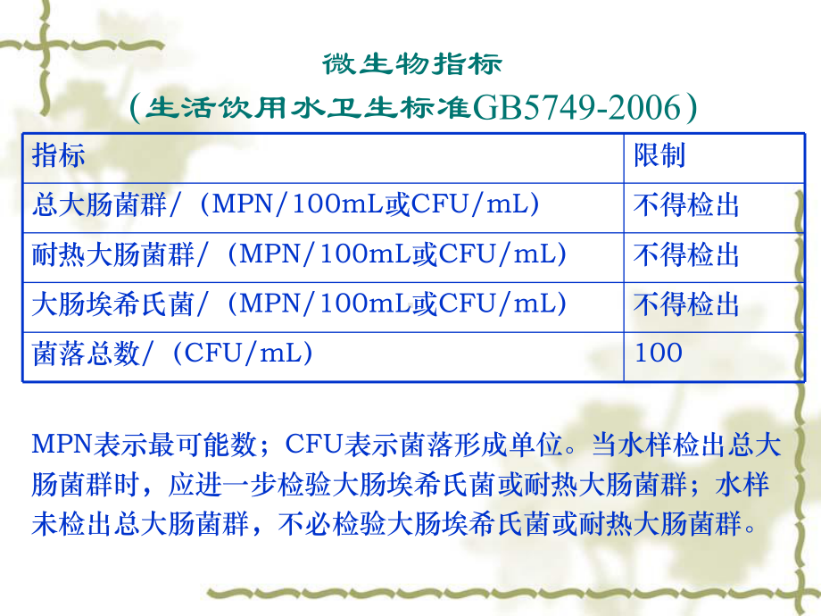 第三章-物理化学处理课件4.ppt_第2页