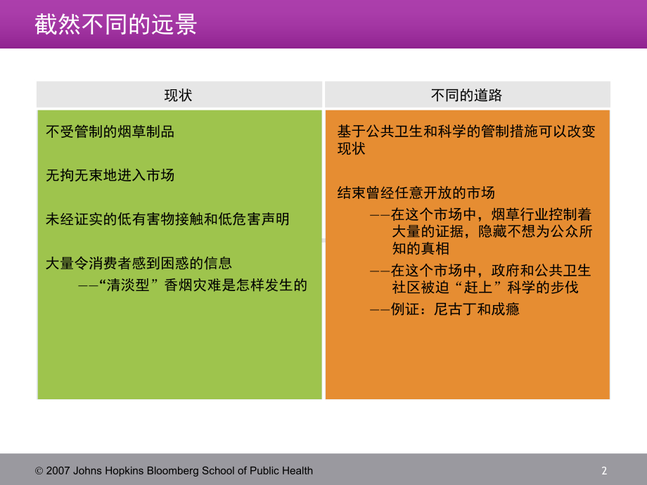 我们将无法再为持续吸烟是一种-GlobalTobaccoControl课件.ppt_第2页