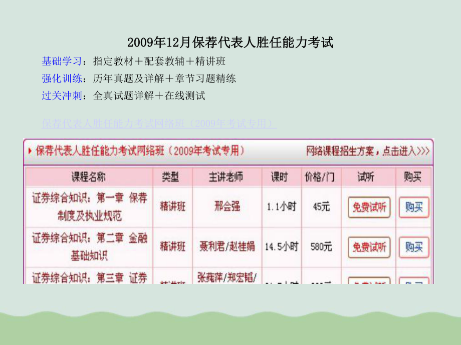 资本运营与风险管理培训教材课件.ppt_第1页