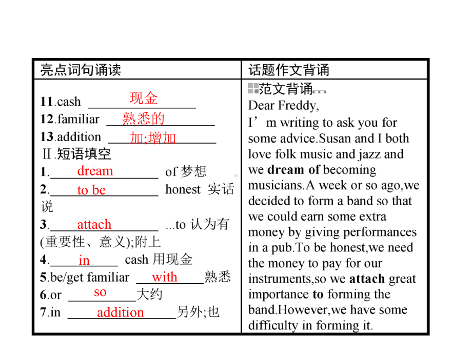 英语人教版一轮课件：2Unit+5-Music.pptx（纯ppt,可能不含音视频素材）_第3页