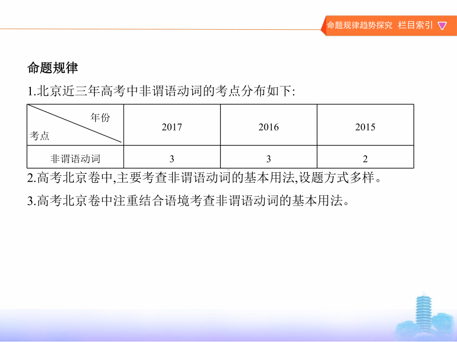 高考英语一轮复习(北京专用)课件：专题二-非谓语动词命题规律趋势探究-.pptx_第3页