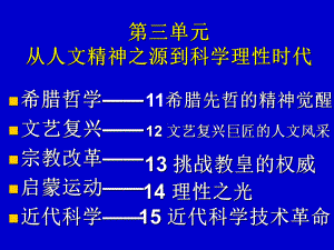 高二历史：必修3：1215课从人文精神之源到科学理性时代(岳麓版)资料课件.ppt