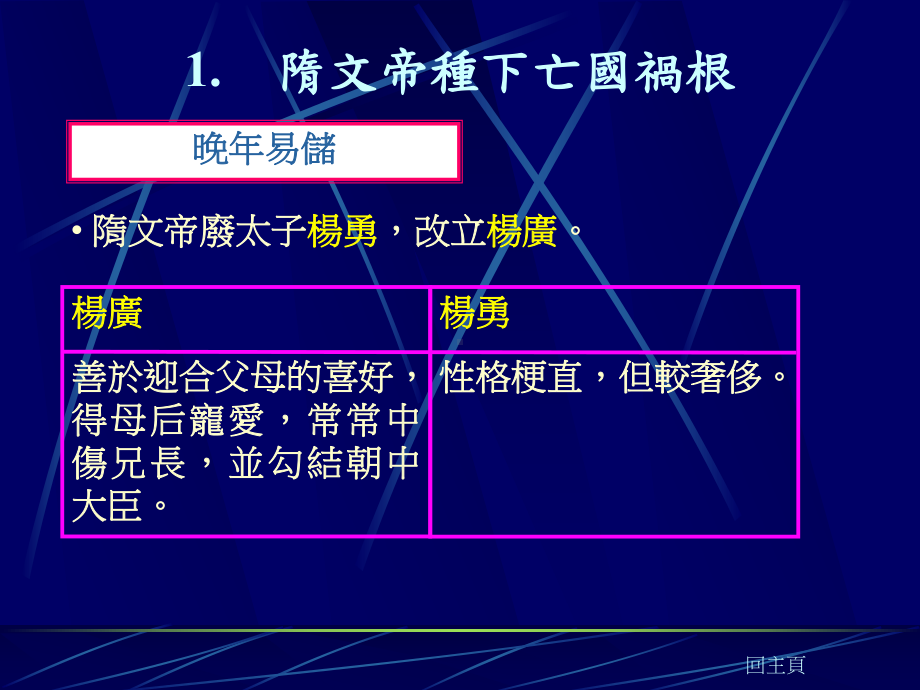 隋朝的速亡速亡原因隋炀帝荒废朝政课件.ppt_第3页