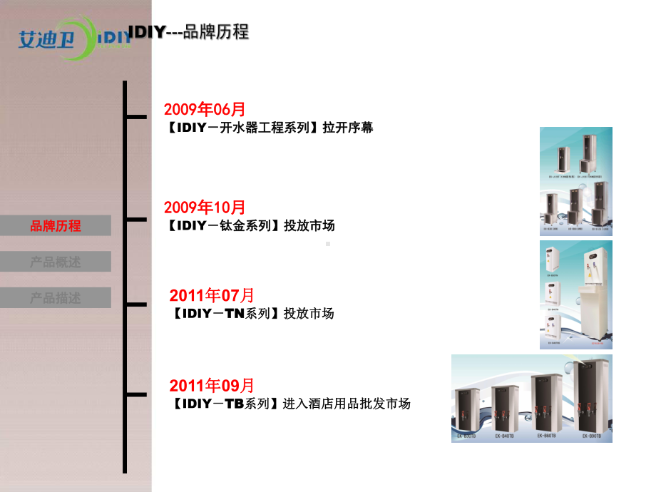 艾迪卫开水器-酒店用品批发渠道专用课件.ppt_第2页