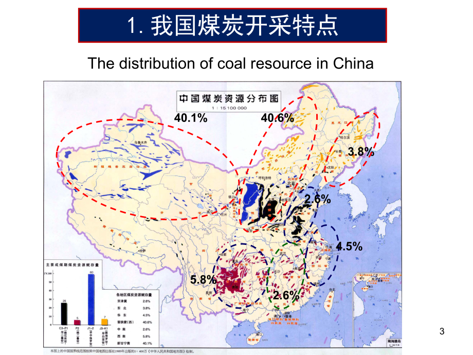 采煤与选煤回收率与含矸率的关系放顶煤开采工作面回收率与含矸率课件.ppt_第3页