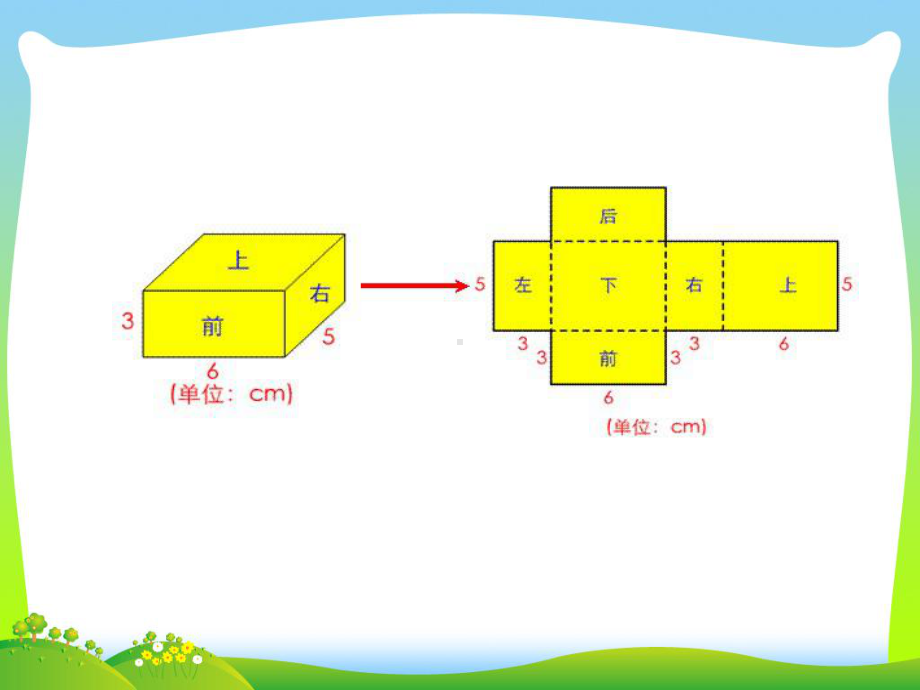 苏教版六年级数学下册《线和角》总复习课件.ppt_第2页