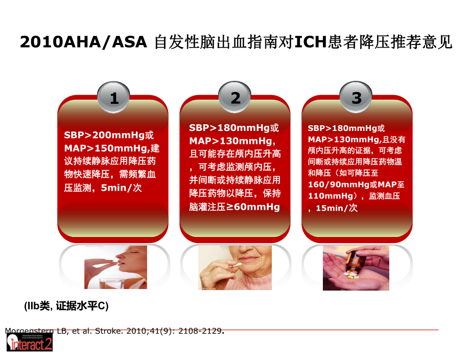 自发性脑出血患者血压管理课件.ppt_第3页