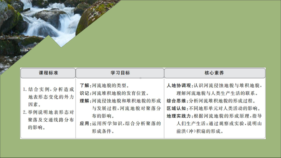 高中地理第四章地表形态的塑造第三节河流地貌的发育课件新人教版必修1.ppt_第1页