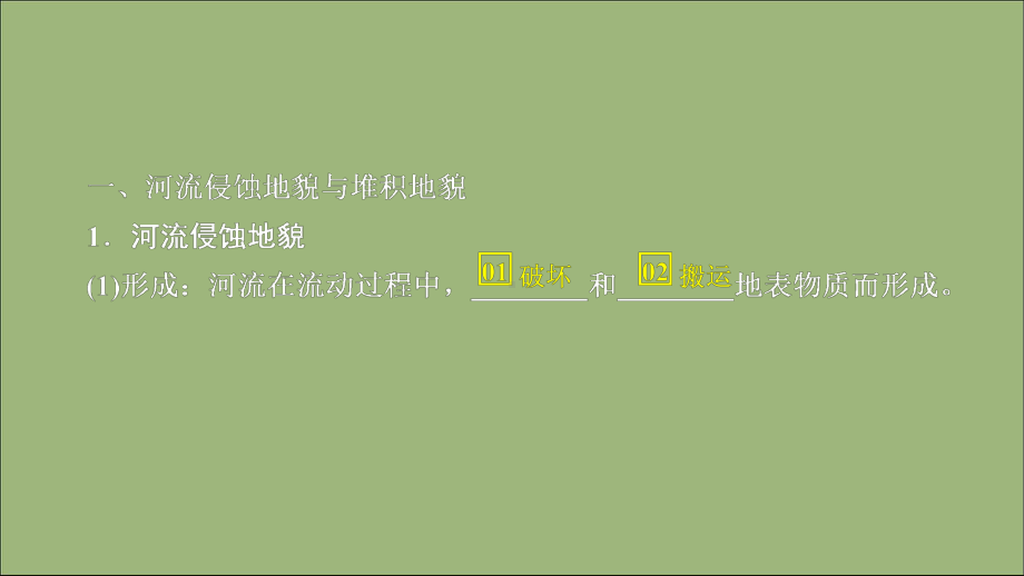 高中地理第四章地表形态的塑造第三节河流地貌的发育课件新人教版必修1.ppt_第3页