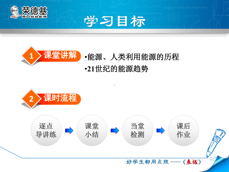 能源优质课件.ppt_第2页
