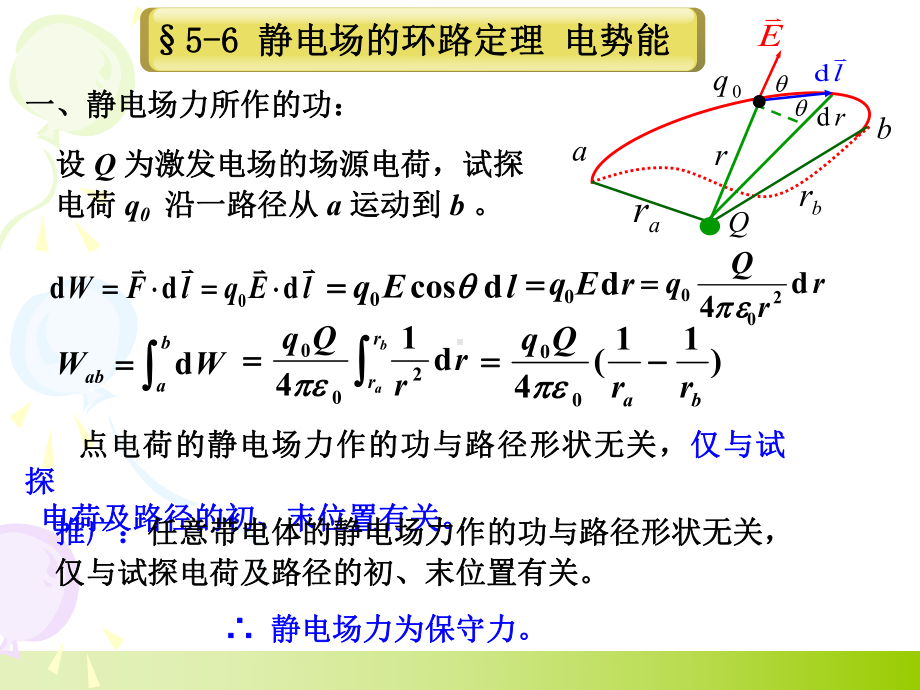 高等物理静电场环路定理课件.pptx_第1页