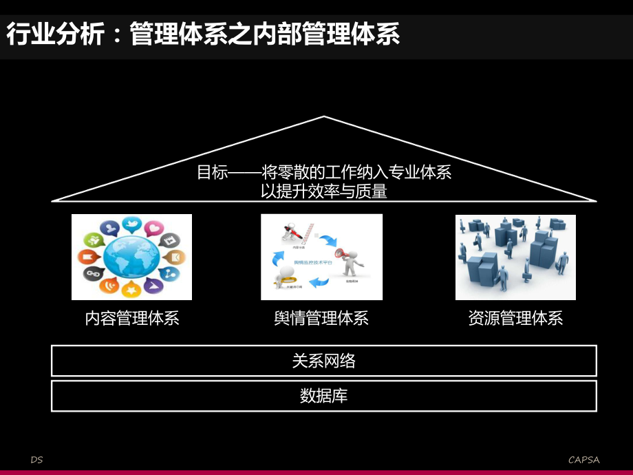 舆情监督媒体维护方案课件.ppt_第1页