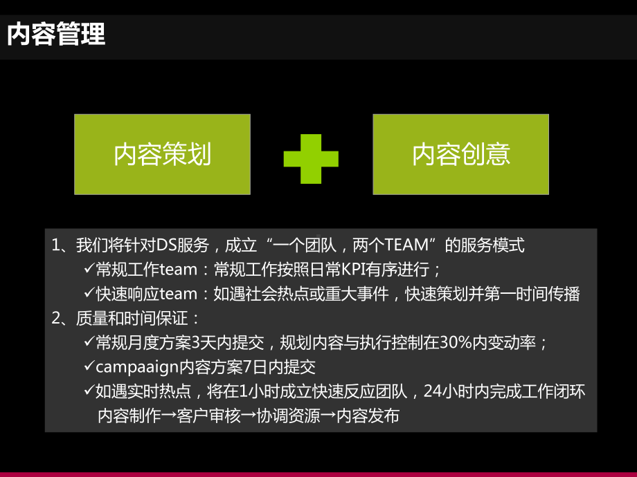 舆情监督媒体维护方案课件.ppt_第2页