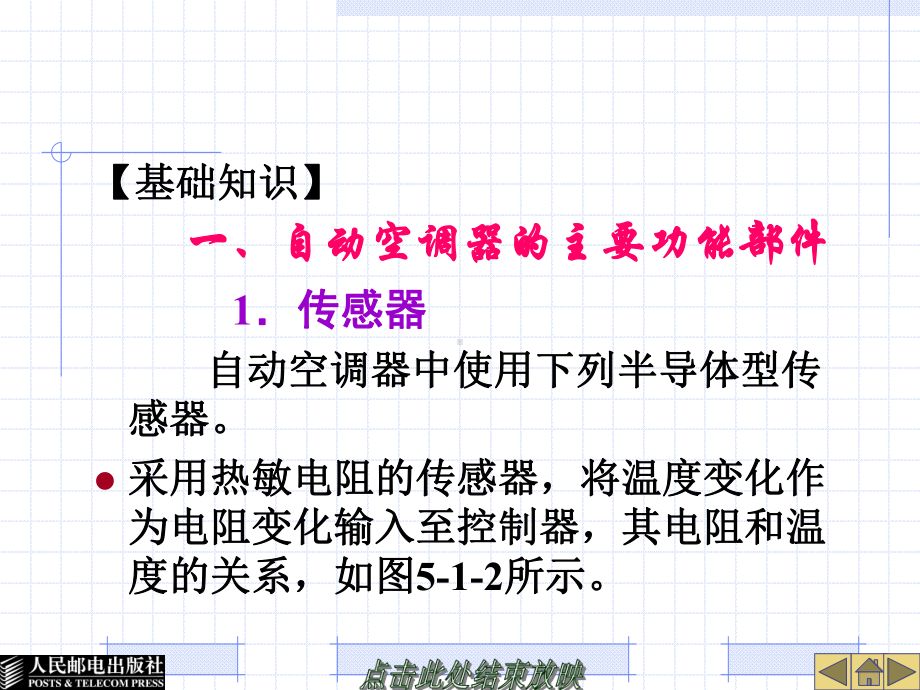 课题五自动调节汽车空调系统课件.ppt_第3页