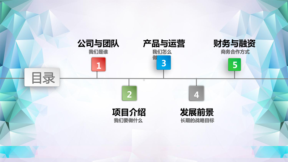 创业融资计划书模板课件.pptx_第2页