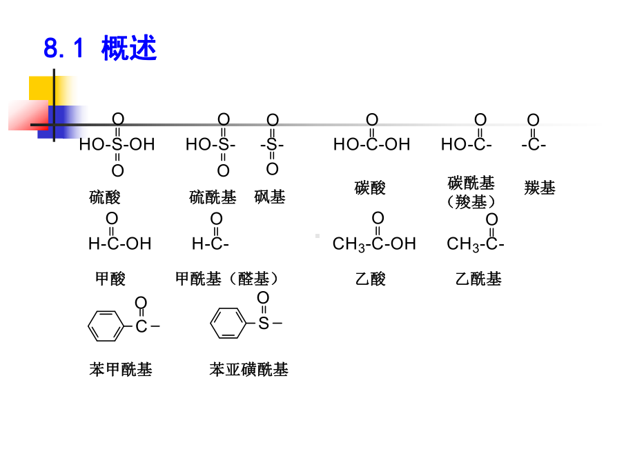 第八章-酰化反应课件.ppt_第3页